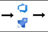 Azure Functions Continuous Deployment with Azure Pipelines