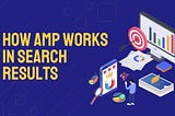 How AMP Works in Search Results