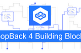 LoopBack 4 Building Blocks