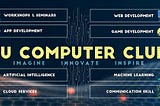 THE JOURNEY OF INNOVATION