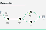 ERP Tech Talk #6: FTP and SFTP