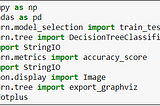 Decision Tree on Diabetic patients dataset