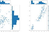 MatPlotLib is More Powerful than You Think