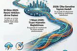 5G: Bir Hız Yarışı mı, Yoksa Yeni Bir Ekonomik İşletim Sistemi mi?