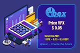 Price VPX and release VPEX airdrop first week