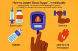 Discover A Method To Support Healthy Blood Sugar Levels