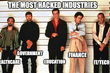 The most hacked industries: Healthcare, Government, Education, Finance, IT/Tech