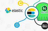 Nginx + Elasticsearch: Segmentando Leitura e Escrita