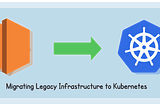 The Journey of Migrating to Kubernetes