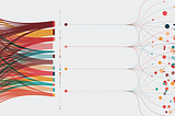 YAPILANDIRILMIŞ VE YAPILANDIRILMAMIŞ VERİ (Structured and Unstructured Data)