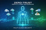 Zero-Trust in Reality: Identity-First Networking for Multi-Cloud Apps