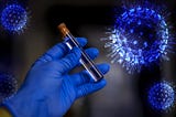 The Impact of COVID-19 on Science, Publishing, and Drug Development