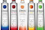 Ciroc turns a blind eye to the Ukraine crisis to be safeguarded?