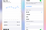 AirPods Pro 如何對助聽器市場降維打擊