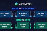 The era of pancakes and unicorns is over — a new bold guy comes to the market! Greet CakeCrypt.