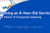 Reviving an 8-Year-Old Service: The Power of Composite Indexing