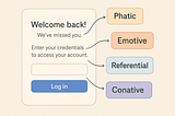 Make Every Word Count: Applying Jakobson’s Theory to UX Content