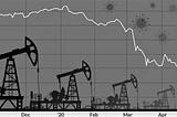 How did the Oil Price in the U.S. fell below $0?💵