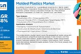 Molded Plastics Market Size Is Set For Rapid Growth And Is Expected To Reach USD 847.40
