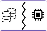 Snowflake Summit 2023: Dynamic Tables