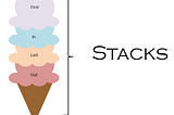 A Stack: Understanding the Last-In-First-Out Data Structure