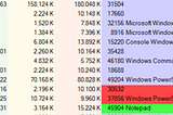Stealthy Persistence While Using Windows Terminal.