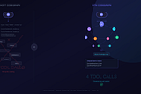 CodeGraph: The AI Code Intelligence Tool That Slashes Agent Tool Calls by 58%