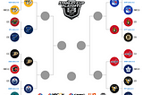 Summing up the First Round, Picking the Second Round of the Stanley Cup Playoffs