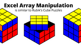Rubik’s Cube Puzzles
