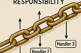 Chain of Responsibility Design Pattern in .NET