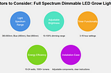 Full-Spectrum Dimmable LED Grow Lights: 5 Factors to Consider