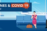 Airlines & Covid 19, April 2020- Infographic