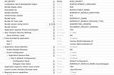 Plist find error (Xcode, iOS)
