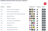 How Many Government Acronyms?  122,934