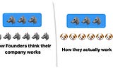 Welcome to Puppy(dot)io — Or why management disrupts a startup’s culture. 🧐