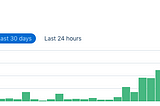 Poe::Sniper v0.5.0 brings better user experience