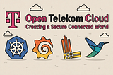 Aggregate Open Telekom Cloud CCE Logs with Fluent Bit & Grafana Loki