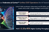 The Thermal-Compute Nexus: Why Next-Gen AI Factories Require Vertical IT/OT Integration