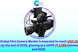 Film Camera market size will be USD 387.27