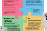 Civil Society Futures: 2016–18
