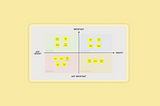 🚨 The Eisenhower Matrix | Toolbox #12