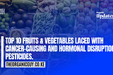 Top 10 Fruits & Vegetables Laced with Cancer-Causing and Hormone-Disrupting Pesticides