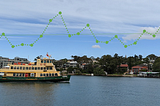 The COVID-19 Concept drift, using Sydney ferry activity data