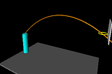 Does Launch Height Matter? A Python Model of Basketball Shots