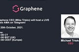 Missed the Graphene AMA held on 20th October, 2021 by the Graphene CEO?