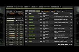 Why Being Locked Onto A Certain Roster Construction Will Lose You Money In DFS