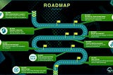 Project Roadmap