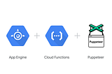 Serverless Web Scrapping with Google Cloud Function
