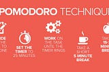 Increasing Productivity with the help of Pomodoro techniques