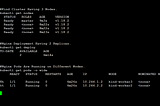 Kubernetes Tip: What Happens To Pods Running On Node That Become Unreachable?